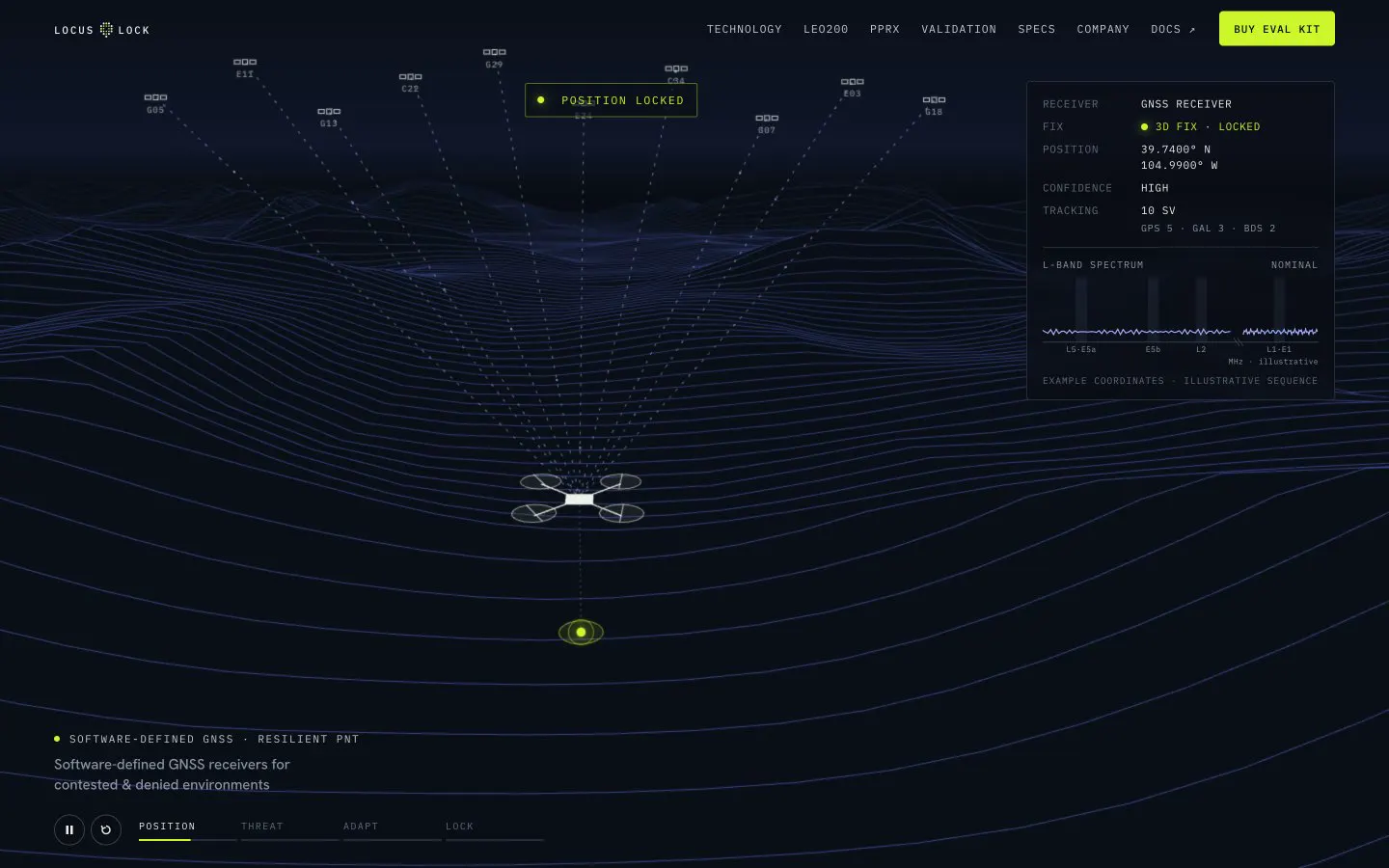 Locus Lock: my redesign website, screen recording