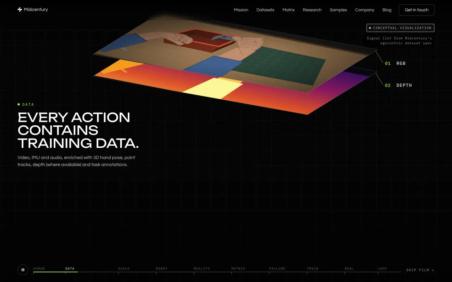 Midcentury: my redesign website, screen recording