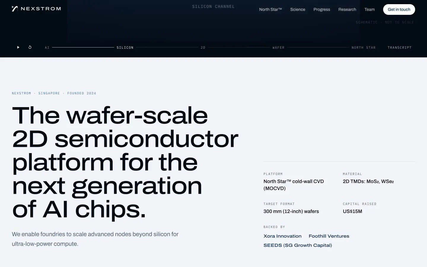 Nexstrom: my redesign website, screen recording