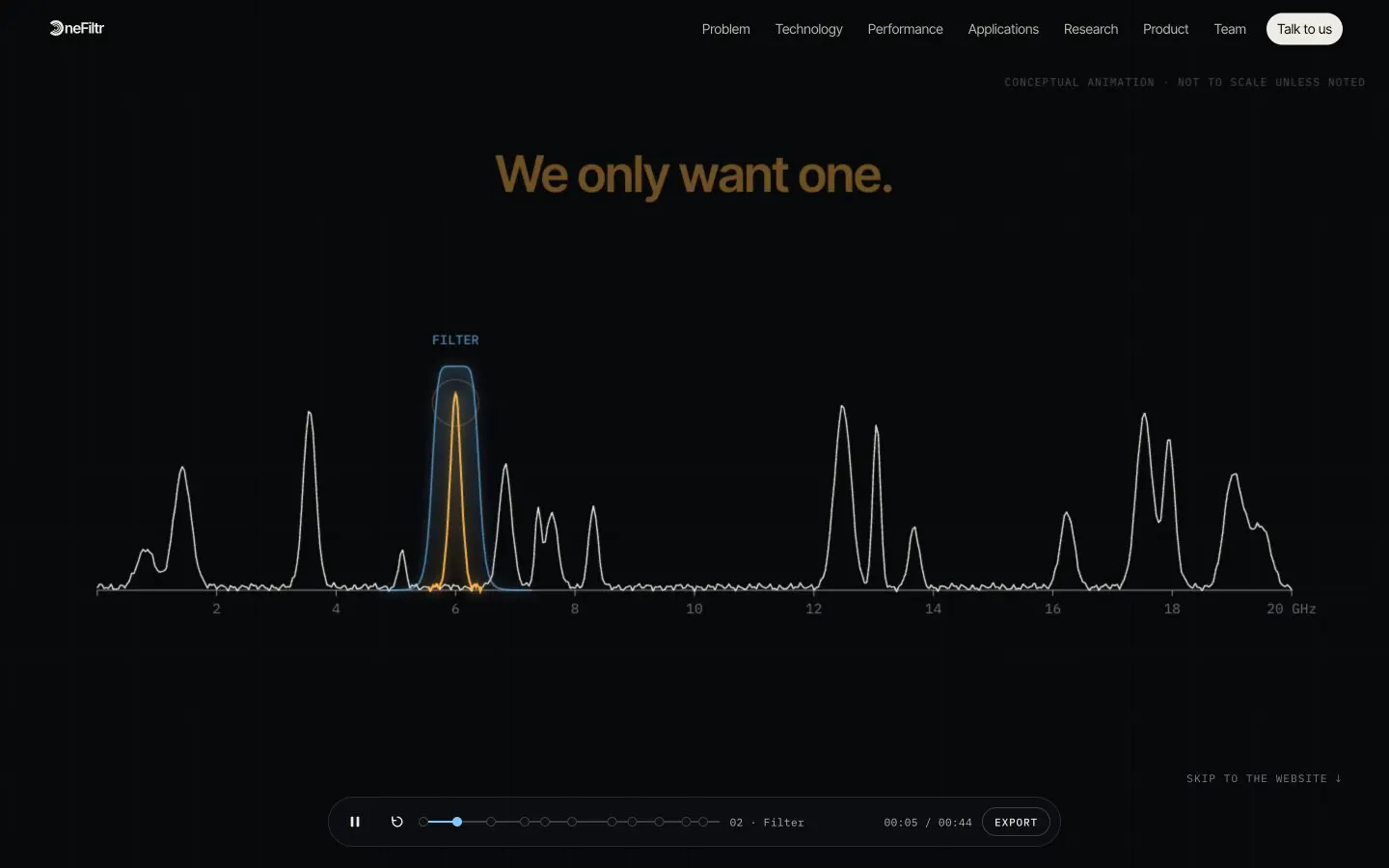 OneFiltr: my redesign website, screen recording