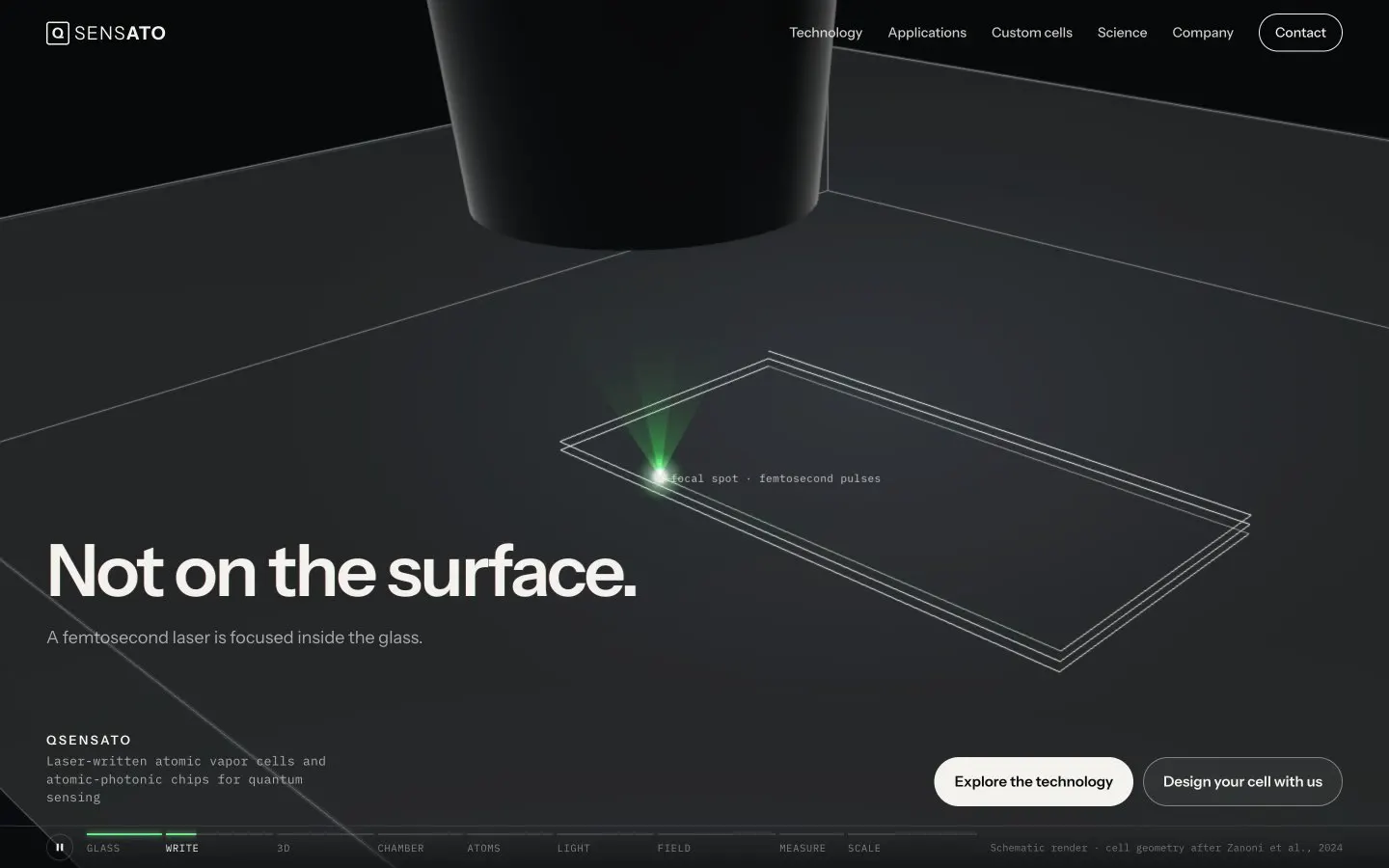 QSENSATO: my redesign website, screen recording